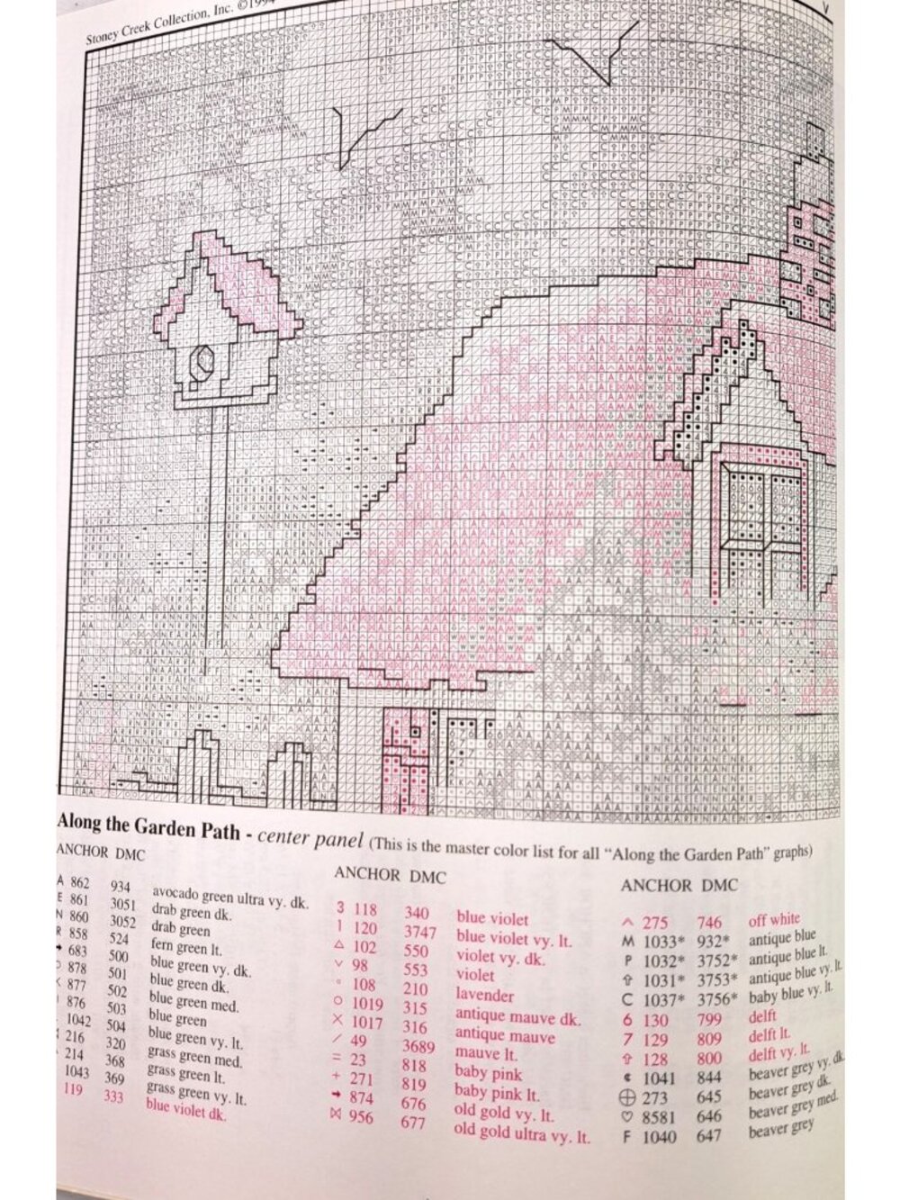 Vintage Lot Cross-Stitch Instruction Secret Garden Book Beginners Lesson Leaflet - Picture 9 of 9